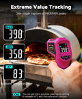 Your Go To Infrared Thermometer Gun in use measuring pizza oven temperature, shows max 398°F, min 358°F with digital display