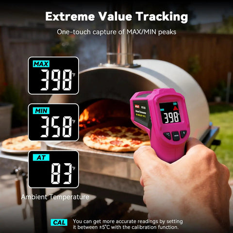 Your Go To Infrared Thermometer Gun in use measuring pizza oven temperature, shows max 398°F, min 358°F with digital display
