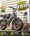 Beast Mode Fat Tire Electric Bike, 48V 15Ah battery, charging outdoors, offering 1500W peak power, dual suspension, off-road