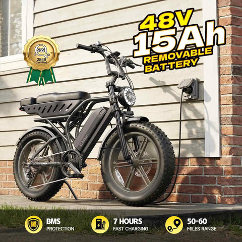 Beast Mode Fat Tire Electric Bike, 48V 15Ah battery, charging outdoors, offering 1500W peak power, dual suspension, off-road