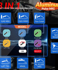 Powerhouse 8 In 1 Multi Process Welder For Aluminum And Steel, Gas MIG MAG Flux Core Stick Lift TIG Spot Spot Gun Ready With Pulse Tech And Dual Voltage LED Readout diagram features various welding modes.