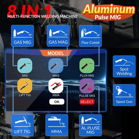 Powerhouse 8 In 1 Multi Process Welder For Aluminum And Steel, Gas MIG MAG Flux Core Stick Lift TIG Spot Spot Gun Ready With Pulse Tech And Dual Voltage LED Readout diagram features various welding modes.