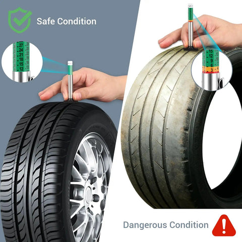 4 Pack Tire Tread Depth Gauge Set With Color Coded Readouts In 32nds Fast 3 Second Check For Cars SUVs And Trucks Easy Self Inspection Tool For Roadside Safety, showing safe vs dangerous tire conditions.