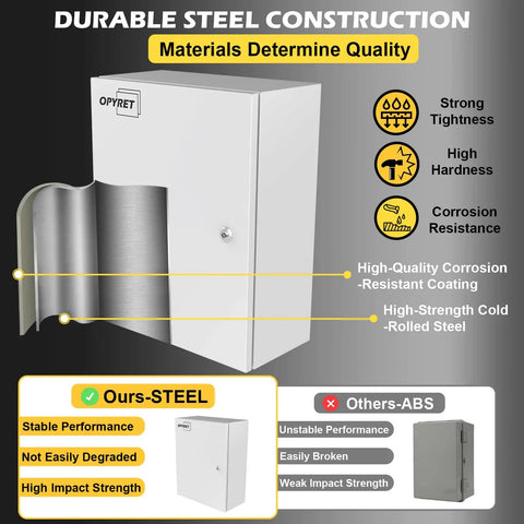 Heavy Duty Outdoor Electrical Junction Box With Boss Level Steel Construction And Legit IP66 Waterproof Seal Plus Powder Coated Shell