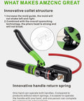 Heavy Duty Hydraulic Wire Rope Crimping Tool with innovative collet structure and handle return spring feature details.