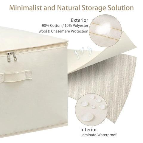 Heavy Duty Cotton Storage Bags With Clear Window And Sturdy Zipper 75L showing material layers and waterproof feature