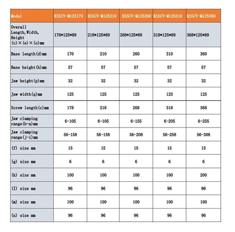 Tough As Nails Heavy Duty Self Centering Bench Vise For Cnc Machines dimensions chart showing various sizes and specifications.
