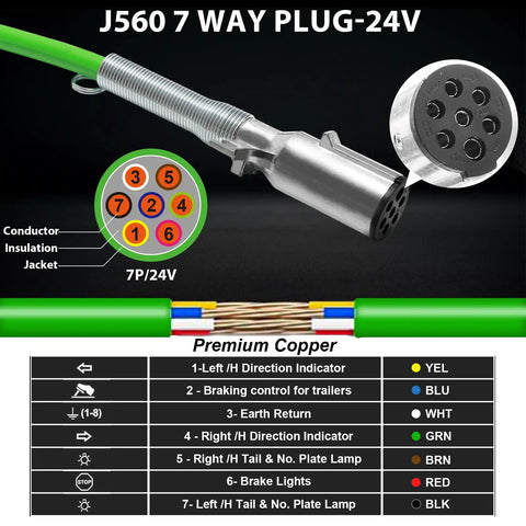 J560 7 way plug with 24V 12Ft 3 In 1 Semi Truck Air Line Kit With 12 Foot Air Hoses And Electric Lines For Truck Trailer And Tractor Including 7 Way Trailer Cord Power Air Line Gladhands Handles Holder Tender Spring Kit And Seals