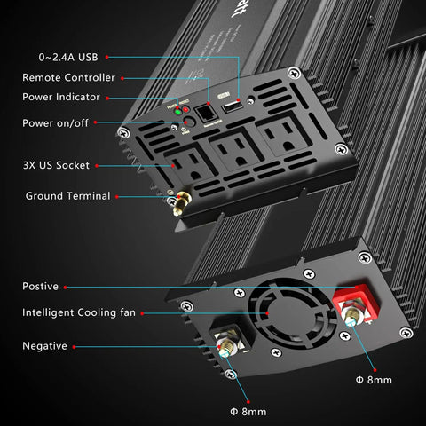 Diagram of 1500W Pure Sine Wave Inverter 12V DC To 110V AC Power Converter with labeled ports and fan