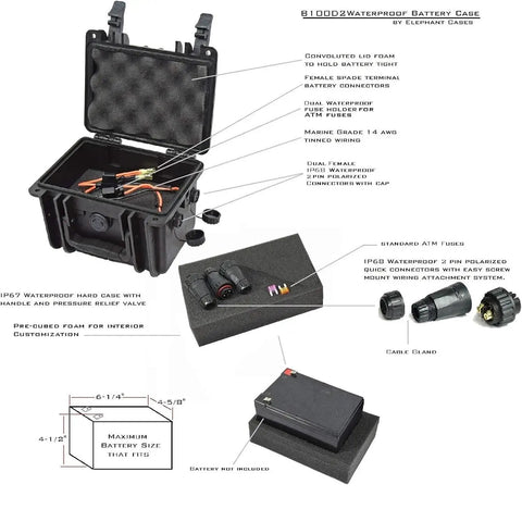 Knockout Waterproof Kayak Battery Box For Securely Housing 12V And Ah Batteries With Slick IP68 Rated Dual Two Pin Connectors