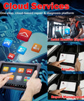 Next Level EV Diagnostic Scanner For Hybrid Electric And Gas Rides With High Voltage System And Battery Pack Analyzer Featuring Five In One VCMI Topology showing a touch screen with diagnostic options.
