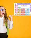Girl pointing at Emotions Map Poster For Mental Health Awareness Dope Office And Classroom Decor Kid Friendly Wall Art Gift 11x17