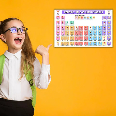 Girl pointing at Emotions Map Poster For Mental Health Awareness Dope Office And Classroom Decor Kid Friendly Wall Art Gift 11x17