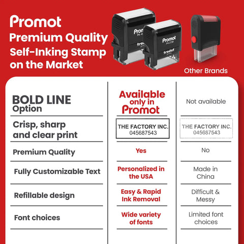 Comparison of Promot self-inking stamp features vs other brands with focus on crisp print and customization options
