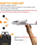 RC Glider Plane 4Ch With 6 Axis Gyro For Beginners, hand-held, showing takeoff instructions with remote control, large 23.6 by 18.1 inch