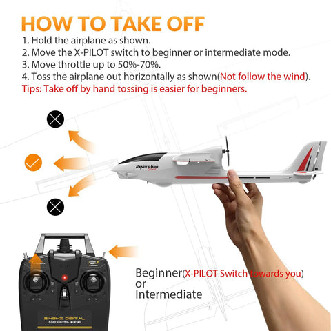 RC Glider Plane 4Ch With 6 Axis Gyro For Beginners, hand-held, showing takeoff instructions with remote control, large 23.6 by 18.1 inch