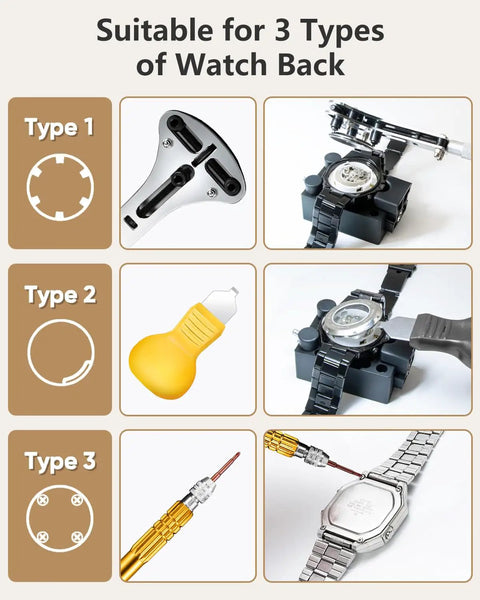 Complete Watch Repair Kit With Link Removal Tool And Case Opener For Battery Replacement And Strap Adjustment, Spring Bar Tool, Manual Included shown with tools for three types of watch backs.