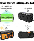 Emergency Weather Radio With Hand Crank And Solar Charging NOAA Alerts SW AM FM Survival Radio charging options diagram