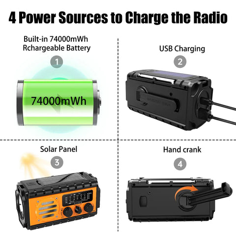 Emergency Weather Radio With Hand Crank And Solar Charging NOAA Alerts SW AM FM Survival Radio charging options diagram