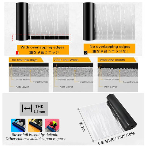 Heavy Duty Self Adhesive Bitumen Tape To Stop That Drip Fast showing application methods for waterproof sealing with size dimensions.