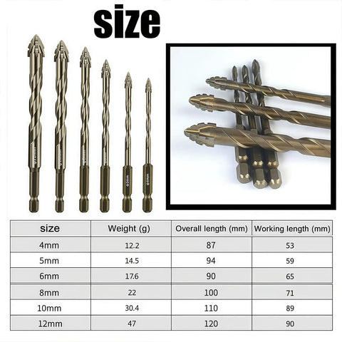 Rock Solid Four Flute Sawtooth Eccentric Drill Bit Kit With Titanium Coating For Stone, Glass, And Metal Super Durability And High Speed Drilling That Will Blow Your Mind. size chart, 4mm-12mm drill bits