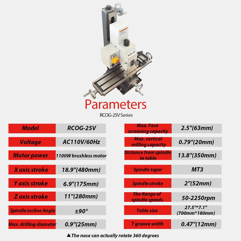 Badass Compact Desktop Milling Machine With Brushless Motor And Smooth Variable Speed, MT3 Spindle Taper Benchtop Drill Press for metal and wood jobs, features specifications chart.