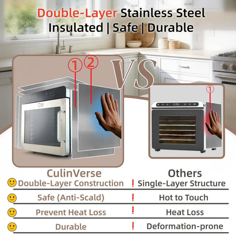 Image comparing CulinVerse double-layer stainless steel food dehydrator safety and insulation features.