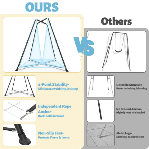Comparison chart showing Built Tough Swing Frame With Sensory Swing Pod Chair stability and features vs other swing frames.