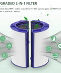 2 Pack 360 Combi Glass HEPA Plus Carbon Air Filter Replacement For HP10 HP07 TP10 TP09 2-in-1 design illustration