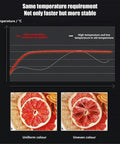 Graph comparing temperature stabilization, images of uniform and uneven colored dehydrated fruit.