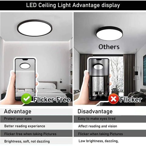 Comparison of Six Pack 9 Inch LED Flush Mount Ceiling Lights 2880 Lumens Bright As Day 24W Day White 5000K 120V Slim Black Surface vs others