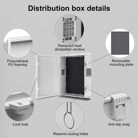 All Weather Outdoor Electrical Junction Box With Waterproof Abs Panel Enclosure showing rainproof heat dissipation, removable mounting plate, and lock hole.