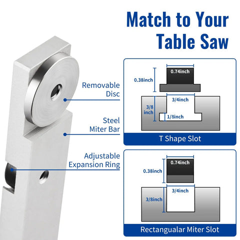 Close-up of Beefy Aluminum Miter Gauge For Table Saw With Telescoping 20 To 36 Inches Fence showing design compatibility with slots.