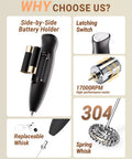 Handheld Milk Frother Wand With 2 Whisks, Electric Coffee Mixer for creamy foam, showing side view with battery holder and whisk mechanisms