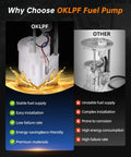 Comparison of OKLPF plug and play electric fuel pump module with other fuel pump.
