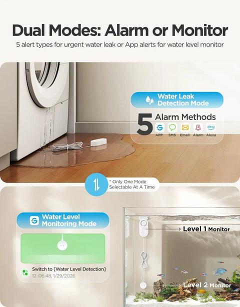Upgraded Smart Water Leak Detector With 4.92 Ft Cable showing alarm modes, placed near a washing machine and aquarium