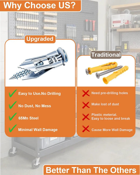 Comparison of Premium Self Drilling Drywall Anchors And Screws for Hanging heavy shelves, showcasing easy use and durable design.