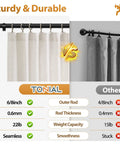 Comparison of Telescoping Curtain Rod Adjustable From 32 To 58 Inches And 20 To 53 Inches Splicing Design with others