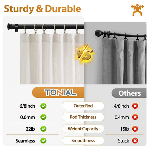 Comparison of Telescoping Curtain Rod Adjustable From 32 To 58 Inches And 20 To 53 Inches Splicing Design with others