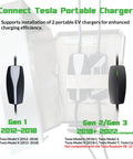 Straight Up Rugged Outdoor EV Charger Enclosure For Tesla NACS And J1772 Plugs, dual charger support view with cables.