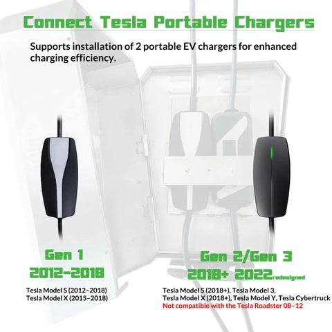 Straight Up Rugged Outdoor EV Charger Enclosure For Tesla NACS And J1772 Plugs, dual charger support view with cables.