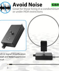 Active Shortwave Antenna With BNC Cable For Ham Radios, No-Tune Needed. Loop and amplifier circuit shown for home use.