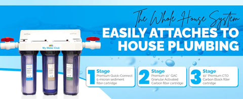 Whole House 3-Stage Water Filtration System With Three Quarter Inch Port, Dual Valves, And Extra One Year Filter Supply shown