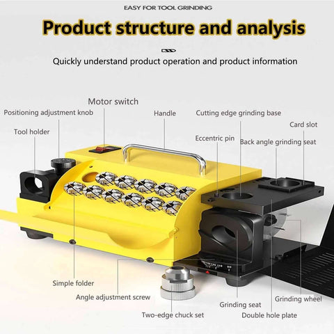 Portable Electric Drill Sharpener For Knives And Chisels With Adjustable Angle Grinding Head showing features and tools layout.