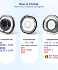 Three vacuum dust bin lids with compatibility guide, including Dust Bin Lid Replacement For Vacuum Cleaner V7 And V8 Models