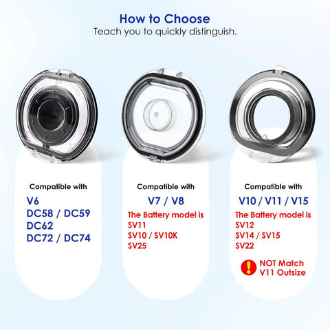 Three vacuum dust bin lids with compatibility guide, including Dust Bin Lid Replacement For Vacuum Cleaner V7 And V8 Models