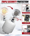 12,000 To 18,000 BTU Propane Heater For Outdoor Use With Tank Top Portable Design, features safety shut-off valve and tip-over switch