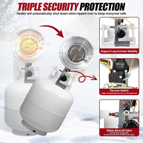 12,000 To 18,000 BTU Propane Heater For Outdoor Use With Tank Top Portable Design, features safety shut-off valve and tip-over switch