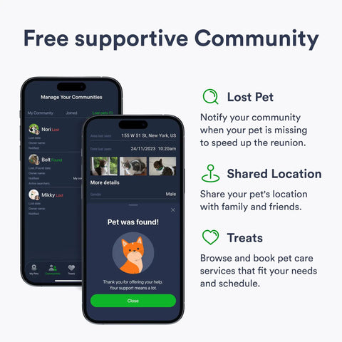 Image of mobile app interface for Hella Dependable 4G Lte Cat Gps Tracker with lost pet notifications and community support features.