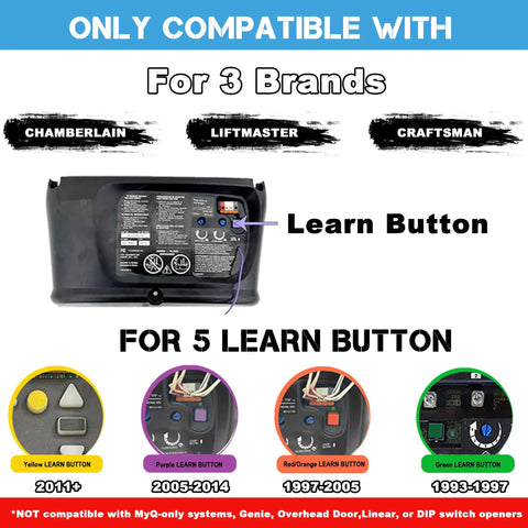 Universal 2 Pack Garage Door Opener Remote Replacement For Chamberlain LiftMaster And Craftsman Opener Models Learn Button Colors